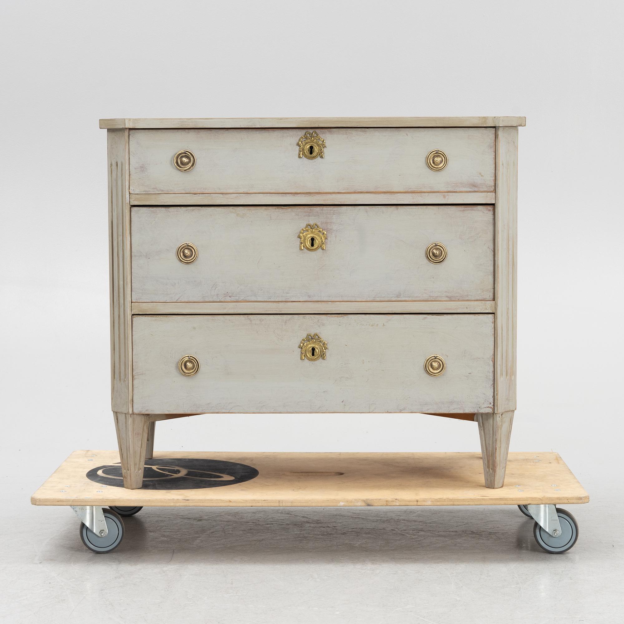 Byrå, 1800-talets andra hälft.