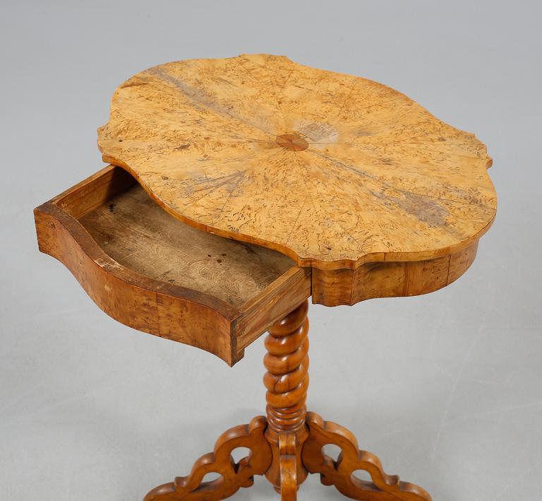 SYBORD, 1800-talets mitt/andra hälft.