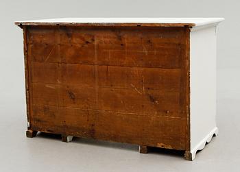SKRIVBORD, Karl Johan, 1800-talets mitt.