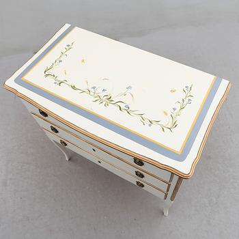 BYRÅ, 1900-talets första hälft.