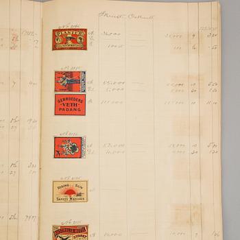 SAMLING TÄNDSTICKSETIKETTER, 1900-talets början.