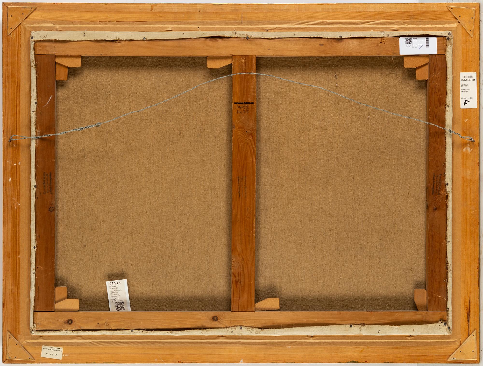 Nils Asplund, oil on canvas, signed and dated 1911.