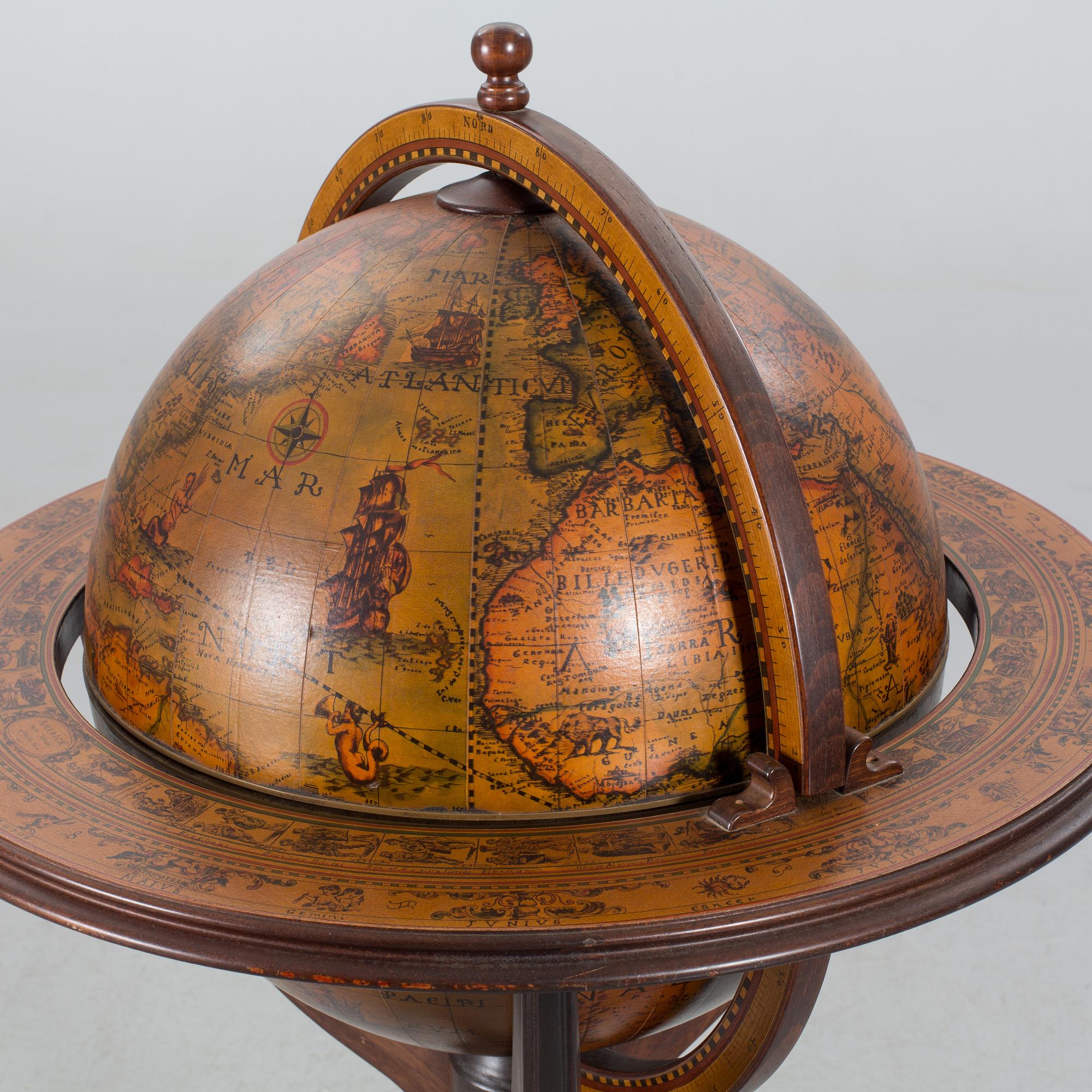 BARGLOB, 1900-talets slut.