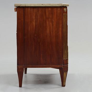 BYRÅ, sengustavianskt stockholmsarbete, 1700-talets slut.
