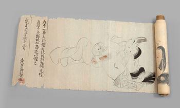 SHUNGAMÅLNING, olika erotiska scener, Meiji (1868-1912).