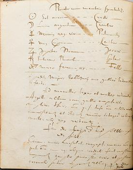 Manuscripts, from Queen Christina's 17th century library,  'Manuscript Medici I'.