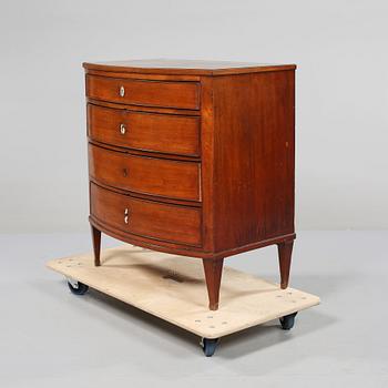 BYRÅ, Karl Johan, 1800-talets första hälft.