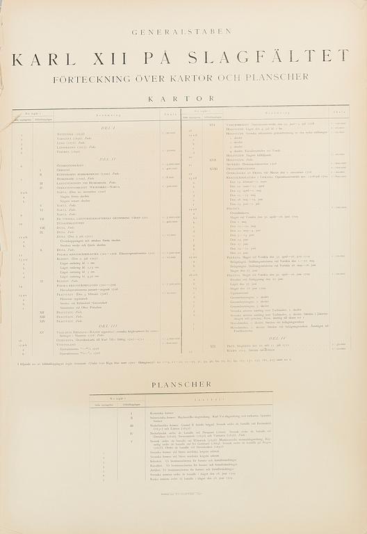 BÖCKER, 4 volymer SAMT KARTVERK, Karl XII på Slagfältet, Generalstaben, PA Norstedts & Söner, Stockholm 1919.