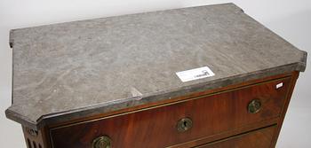 BYRÅ. Sengustaviansk stil, 1800-tal.