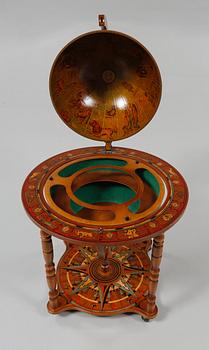 BARGLOB, 1900-talet slut/2000-tal.