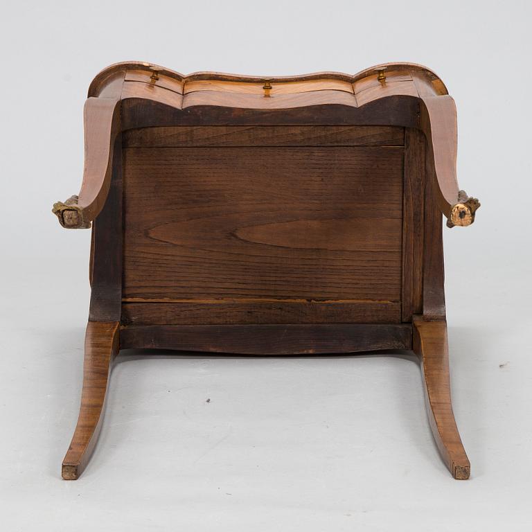 Damskrivbord, 1800-talets slut.
