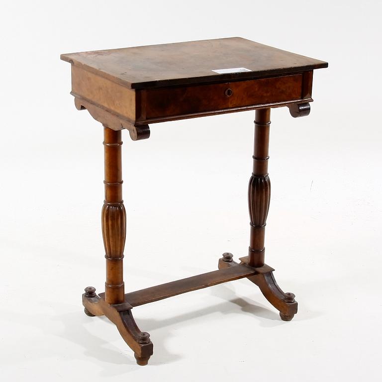 SYBORD, 1800-talets slut.