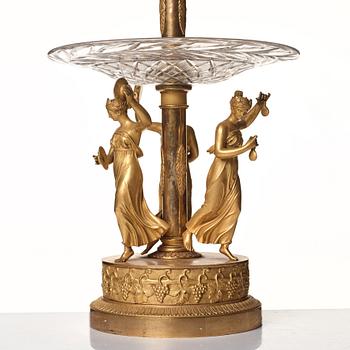 BORDSUPPSATSER, ett par, av Pierre Philippe Thomire (1751–1843) Paris, Empire.