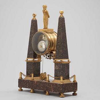 BORDSPENDYL, av Hans Wessman (urmakare i Stocholm 1765-1805). Sengustaviansk.