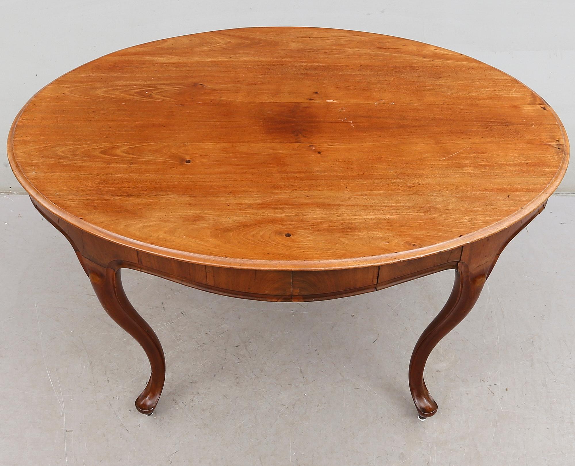 BORD, 1800-talets andra hälft.