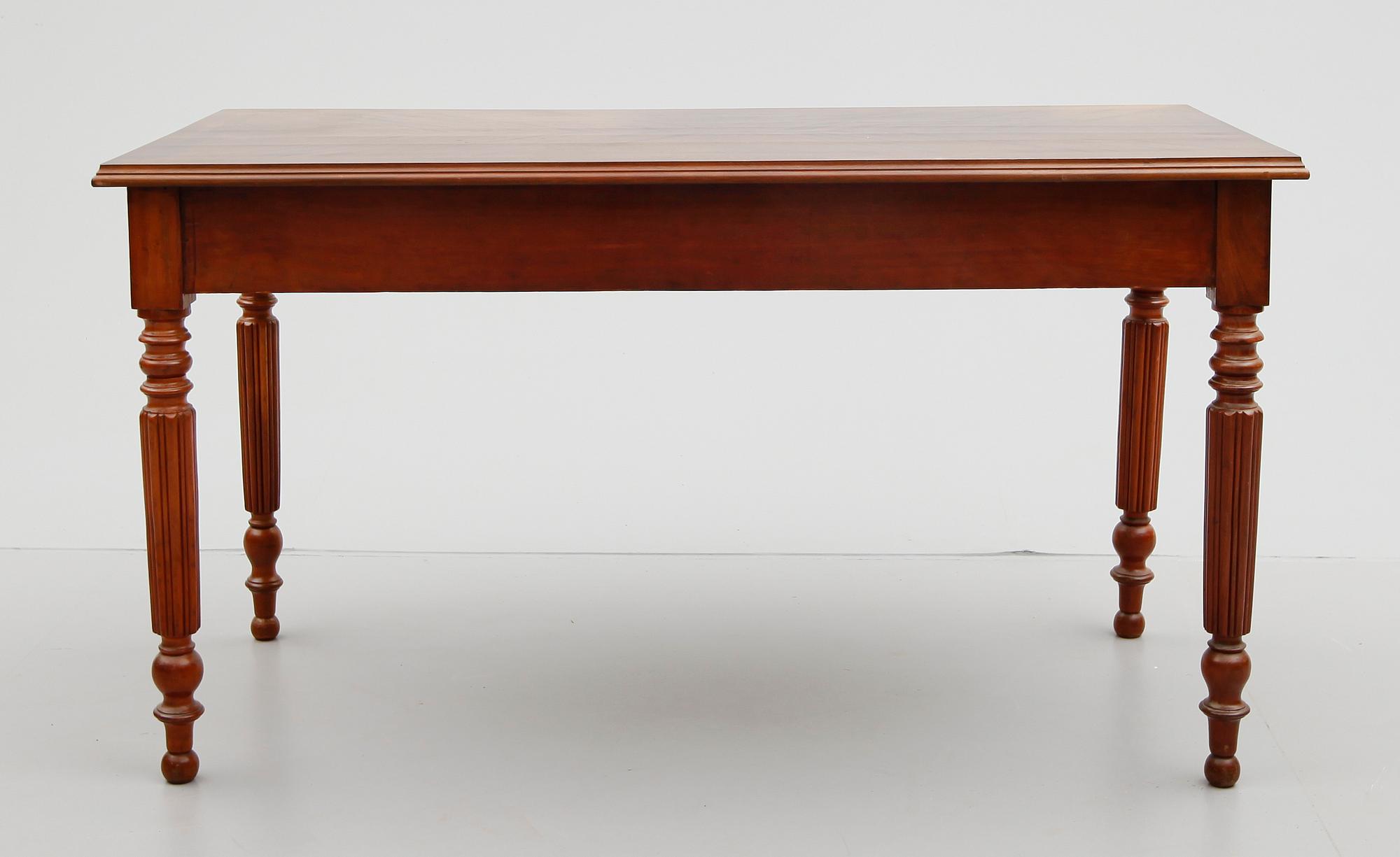 SKRIVBORD, 1800-talets andra hälft.