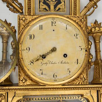 A late Gustavian wall clock by Gustaf Undén.