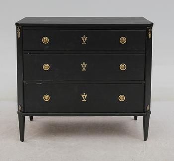 BYRÅ, 1900-talets första hälft.