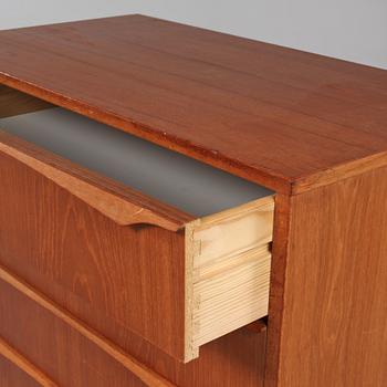 BYRÅ, 1900-talets andra hälft.