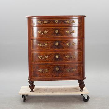 BYRÅ, nyrenässans, 1800-talets slut.