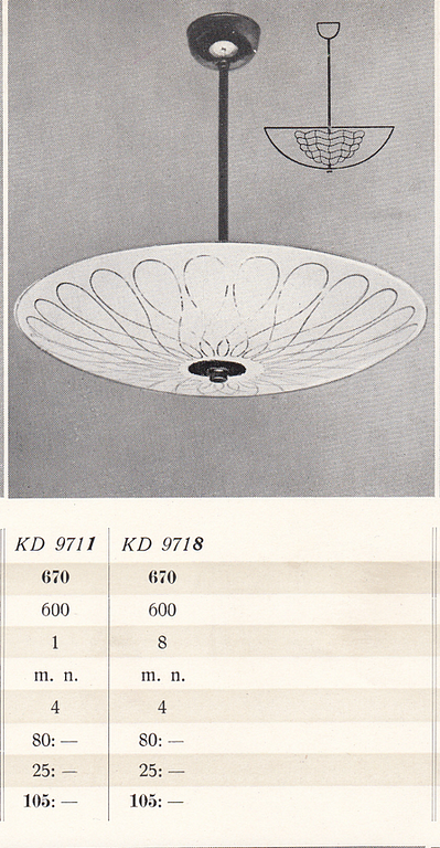 Fritz Kurz, taklampa, modell "KD 9711", Orrefors, 1940-tal.