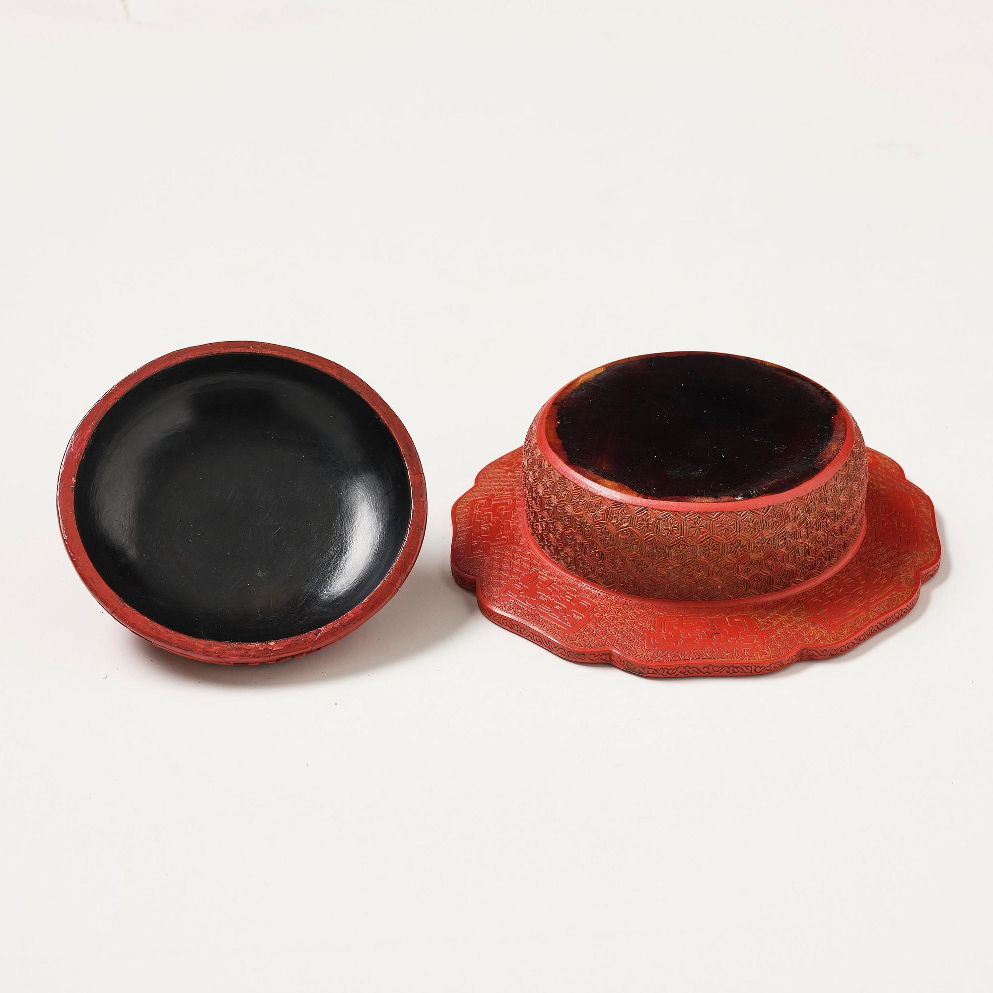 Ask med lock, lack. Qingdynastin, Qianlong (1736-95).
