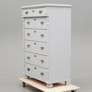 BYRÅ, 1800-talets slut.