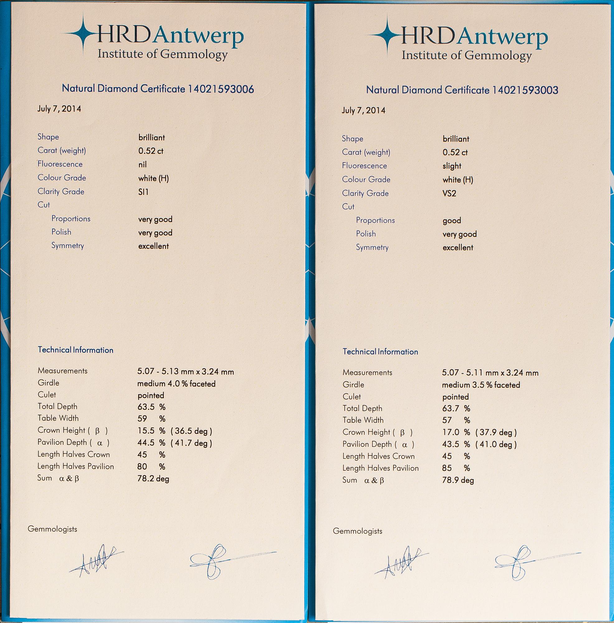 Örhängen, 18K vitguld, diamanter ca 1.04 ct tot. Med HDR Antwerp certifikat.