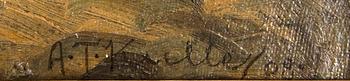 Axel Theodor Kulle, oil on canvas liad on panel  signed and dated 08.