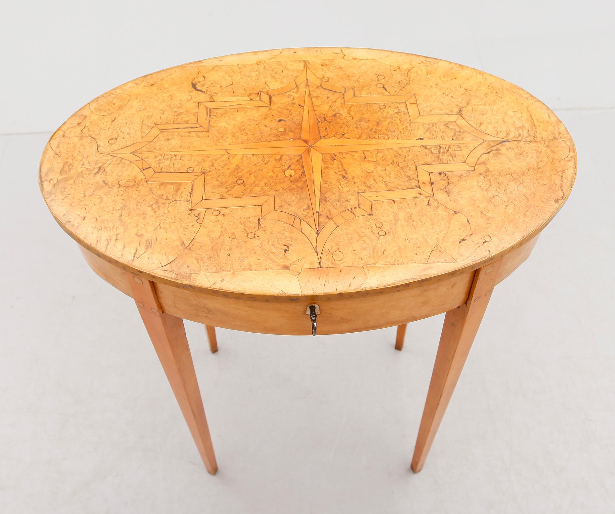 SYBORD, Karl Johan, 1800-talets mitt.