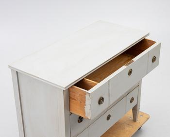 Byrå, 1900-talets början.