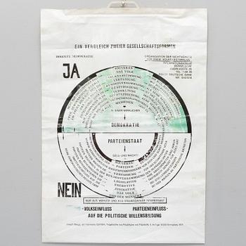 JOSEPH BEUYS, Shopping Bag “So kann die Parteiendiktatur überwunden werden”, 1971.