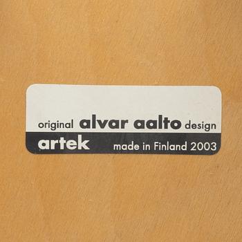 Alvar Aalto, children's chairs, 4 pcs, Artek, Finland.
