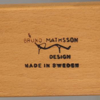BRUNO MATHSSON,