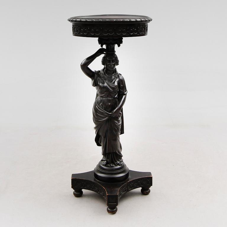 PIEDESTAL, 1800-talets andra hälft.