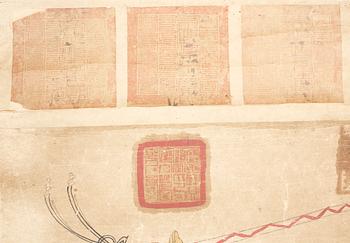 MÅLNING, Kina, troligen 1800-tal.