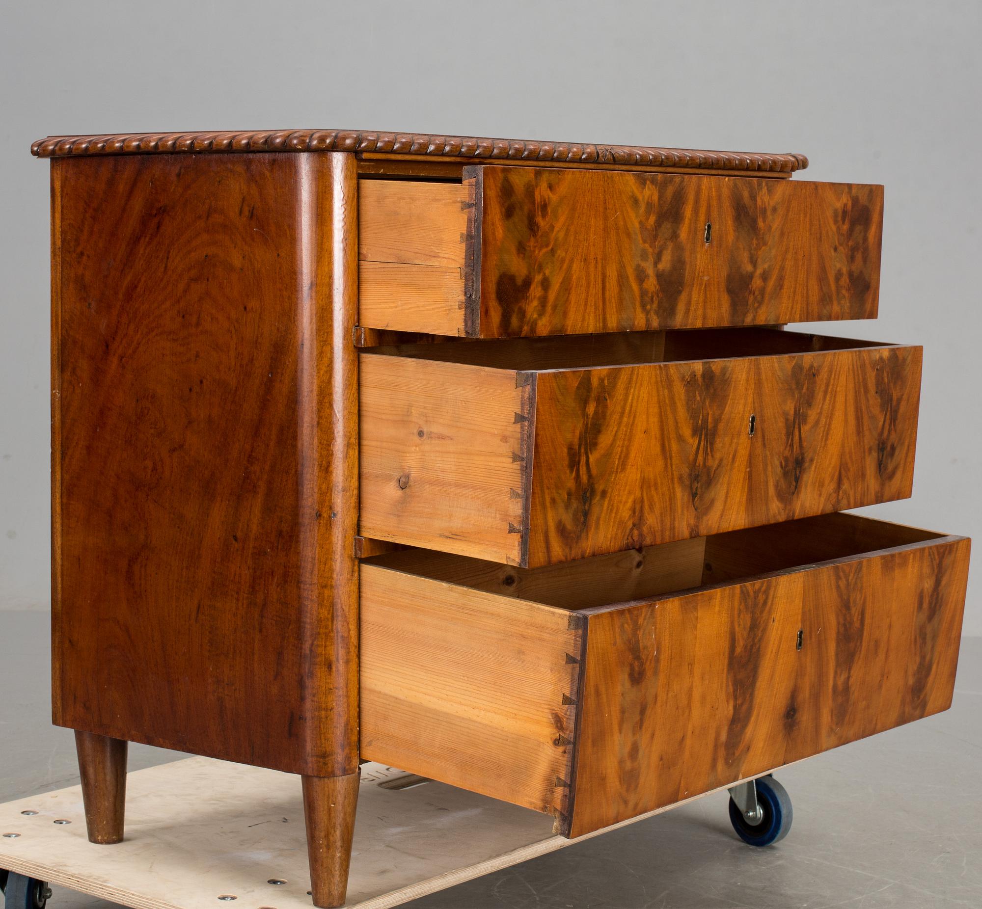 BYRÅ, omkring 1900.