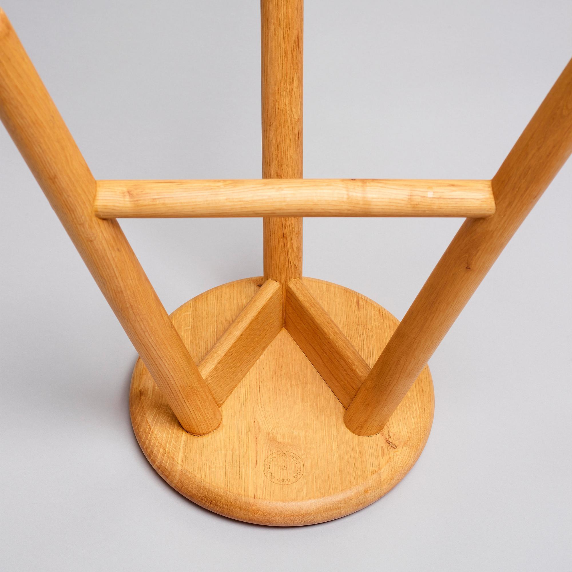 ClaessonKoivistoRune,