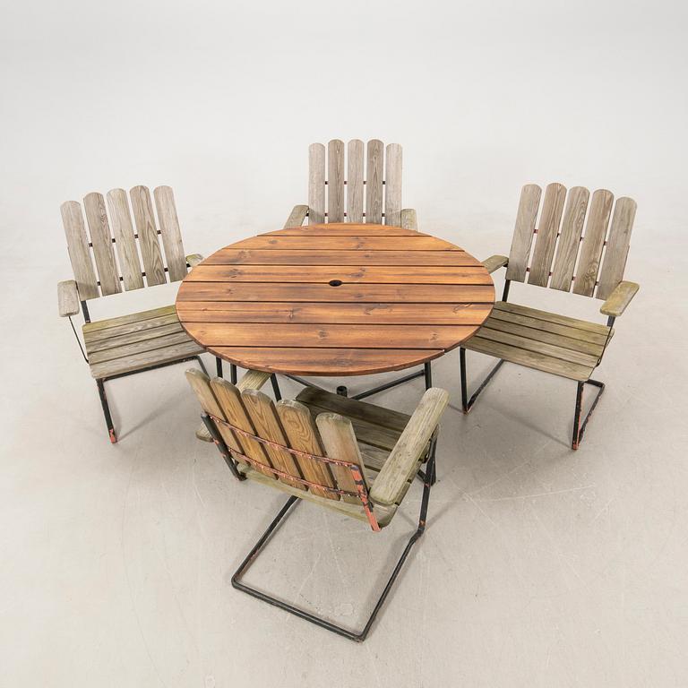 Arthur Lindqvist, Garden group 5 dlr, Grythyttan 20th century.