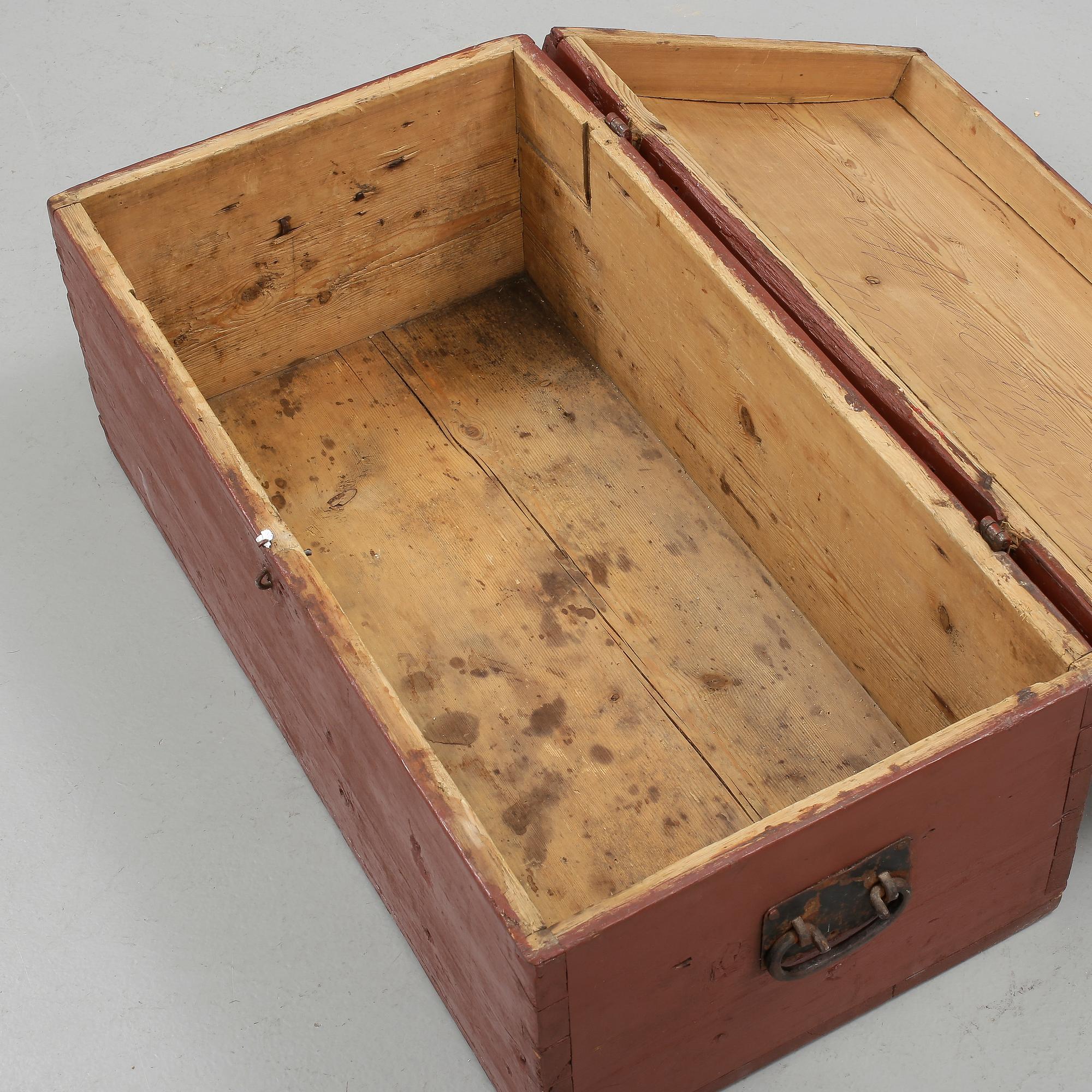 KOFFERT, trol 1800-tal.