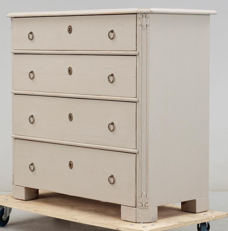 BYRÅ, 1800-talets slut.