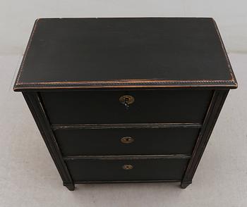 BYRÅ, 1800-talets andra hälft.