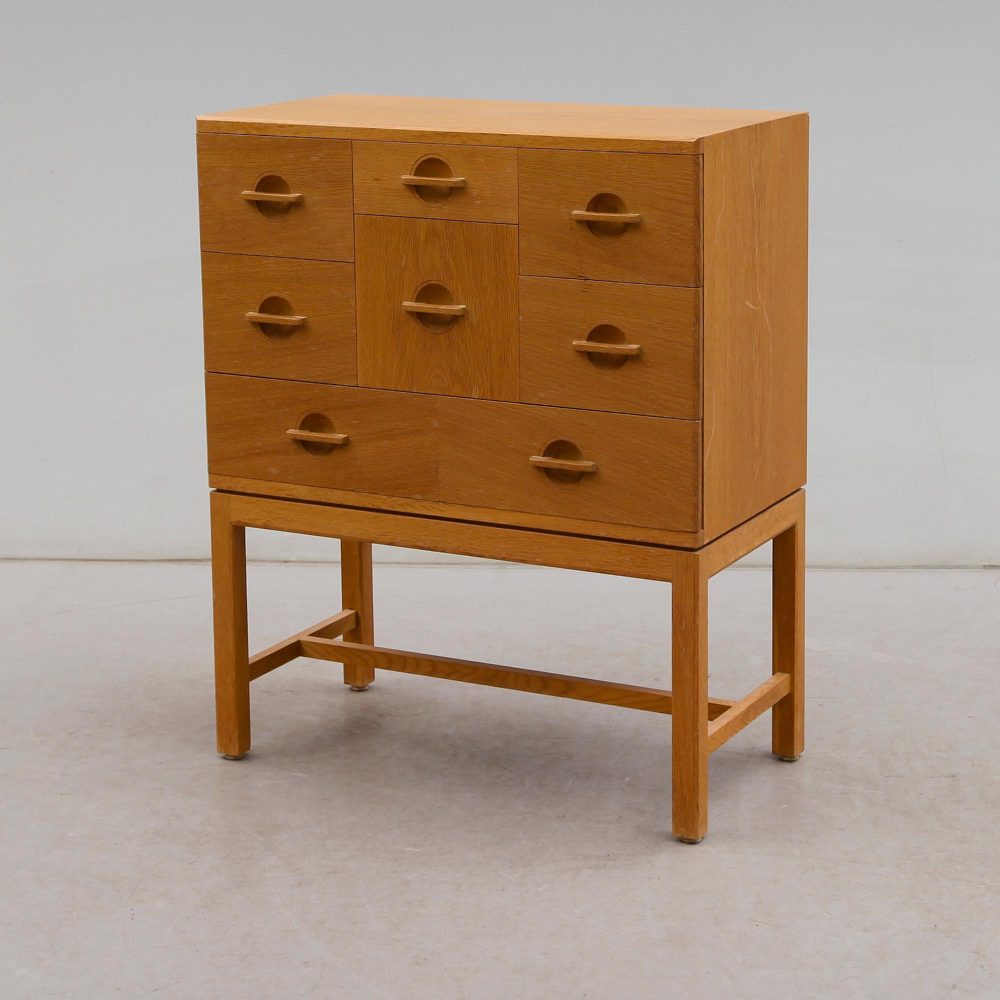 BYRÅ, 1900-talets andra hälft.