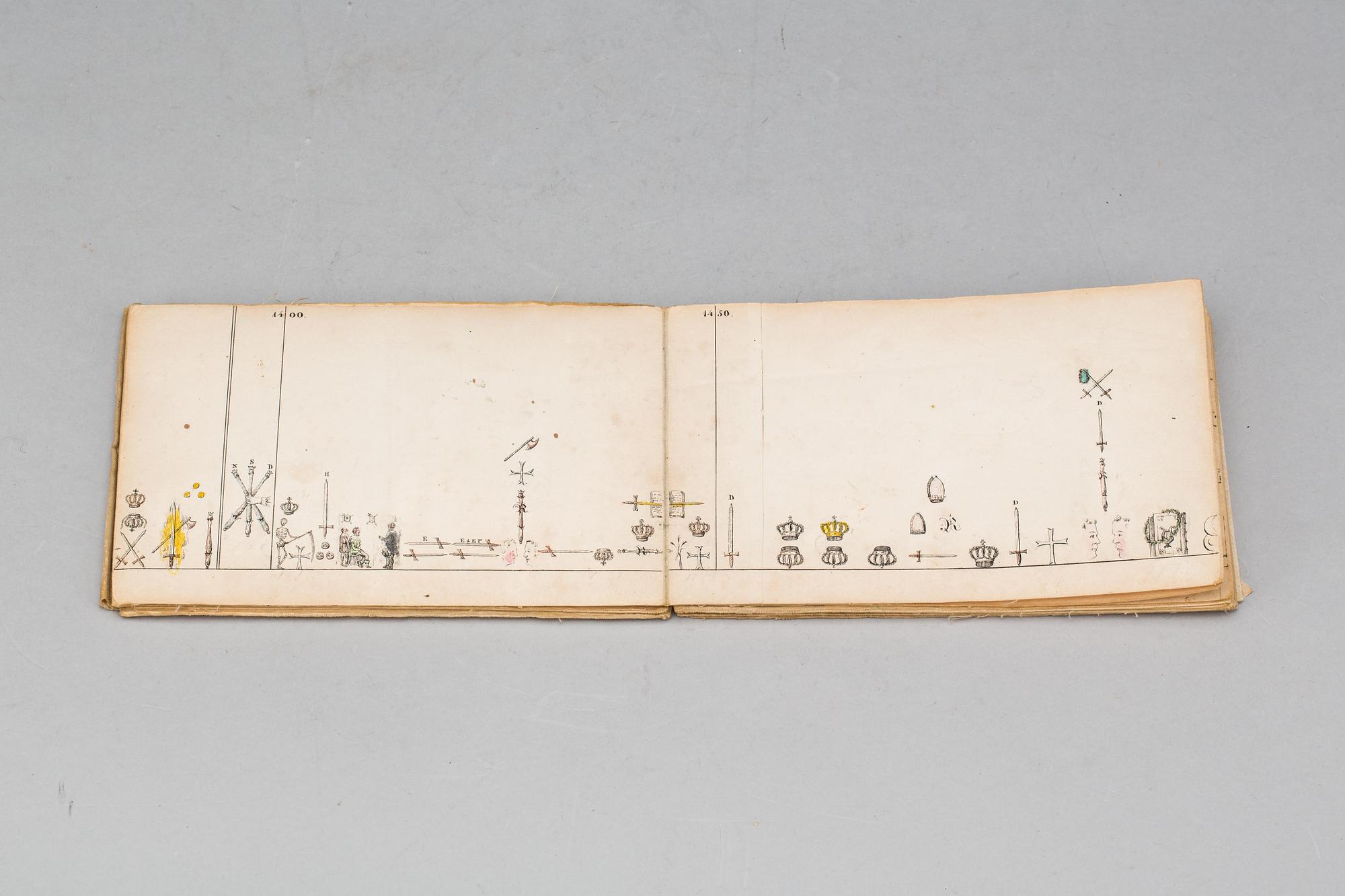 HÄFTE, KORSRIDDARNAS HISTORIELÄNGD, gravyr, 1800-talets första del.