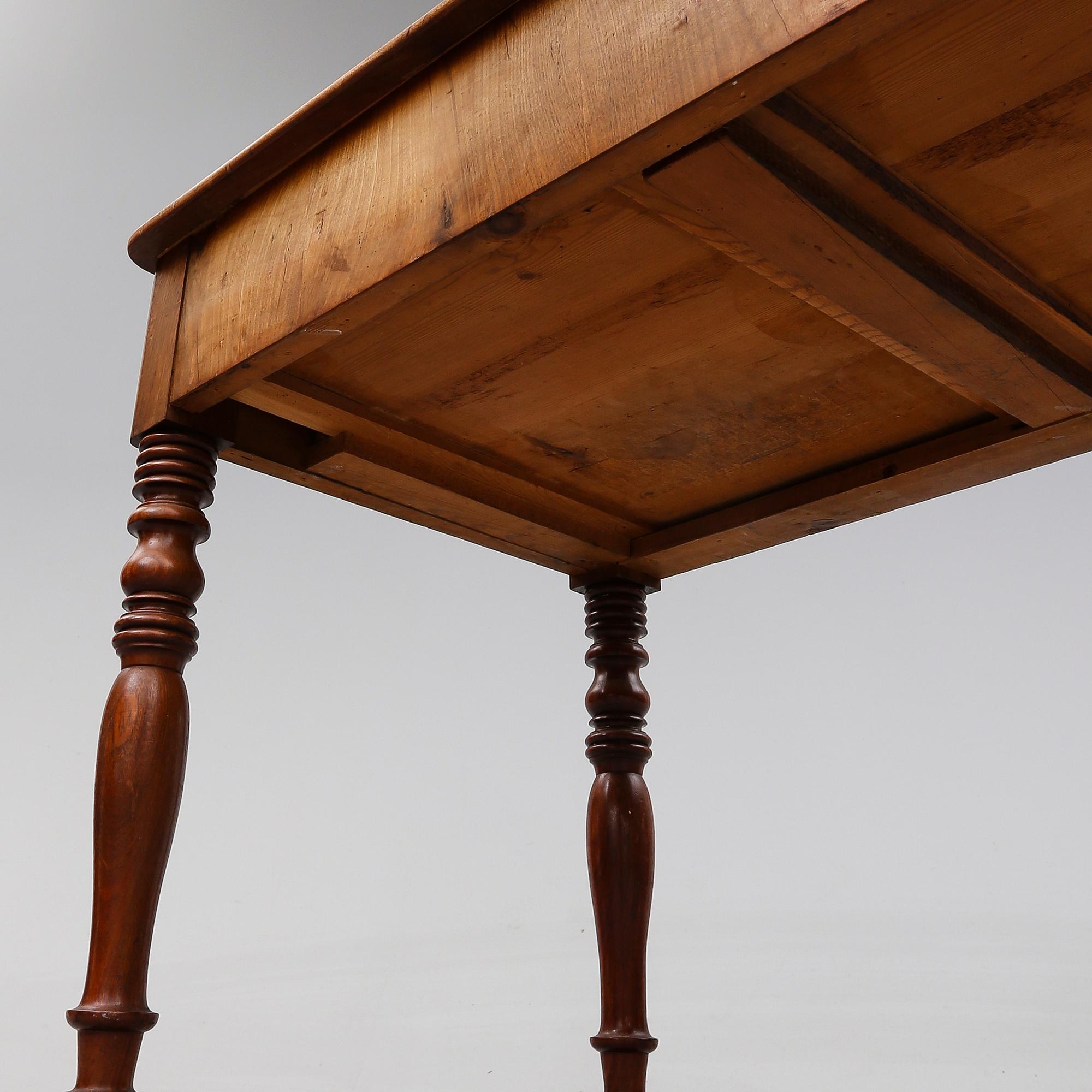 SKRIVBORD, 1800-talets andra hälft.