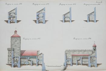 MAP. Ritningar över Hermeister slottet i Narva.