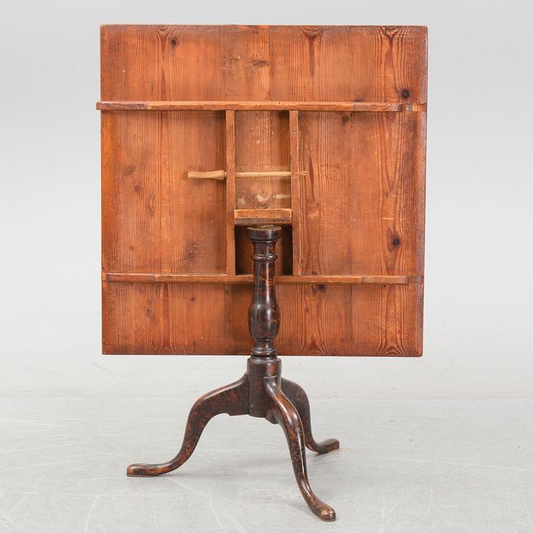A Swedish tilt-top table by J Sjölin, master 1767.
