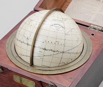 STJÄRNGLOB, 1900-tal.