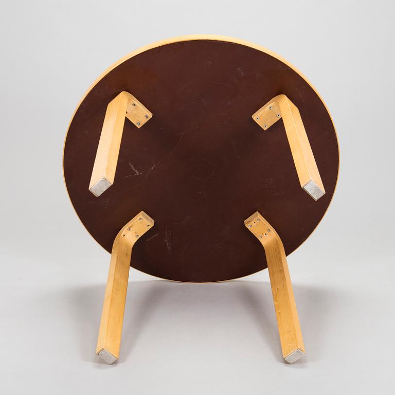 Alvar Aalto, Pöytä, malli 90A, Artek, 1900-luvun loppu.