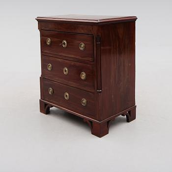 BYRÅ, 1800-talets mitt.